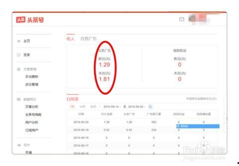 头条收益多久可以看到,发布后24小时内
