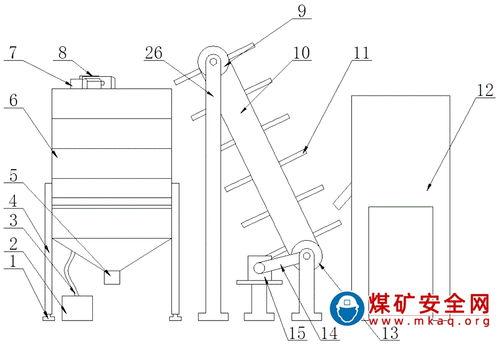 水稳料仓图纸怎么看的懂,专业视角下的工程概述